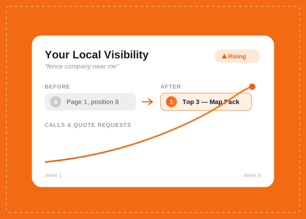 panther_visibility_graphic